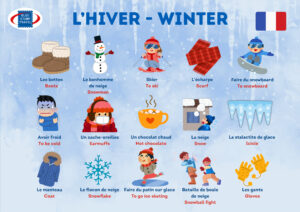 French Winter Vocabulary
