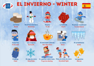 Spanish Winter Vocabulary