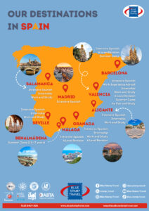 Our Destination and Packages in Spain