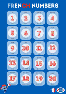 French Number Mat 1–20 With Pronunciation