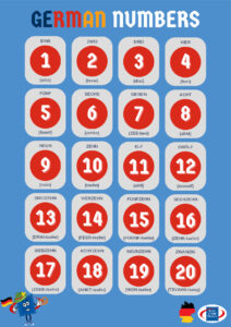 German Number Mat 1–20 With Pronunciation