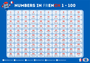 French Number Mat 1–100