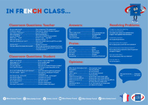 French Language Mat: Vocabulary for the Classroom