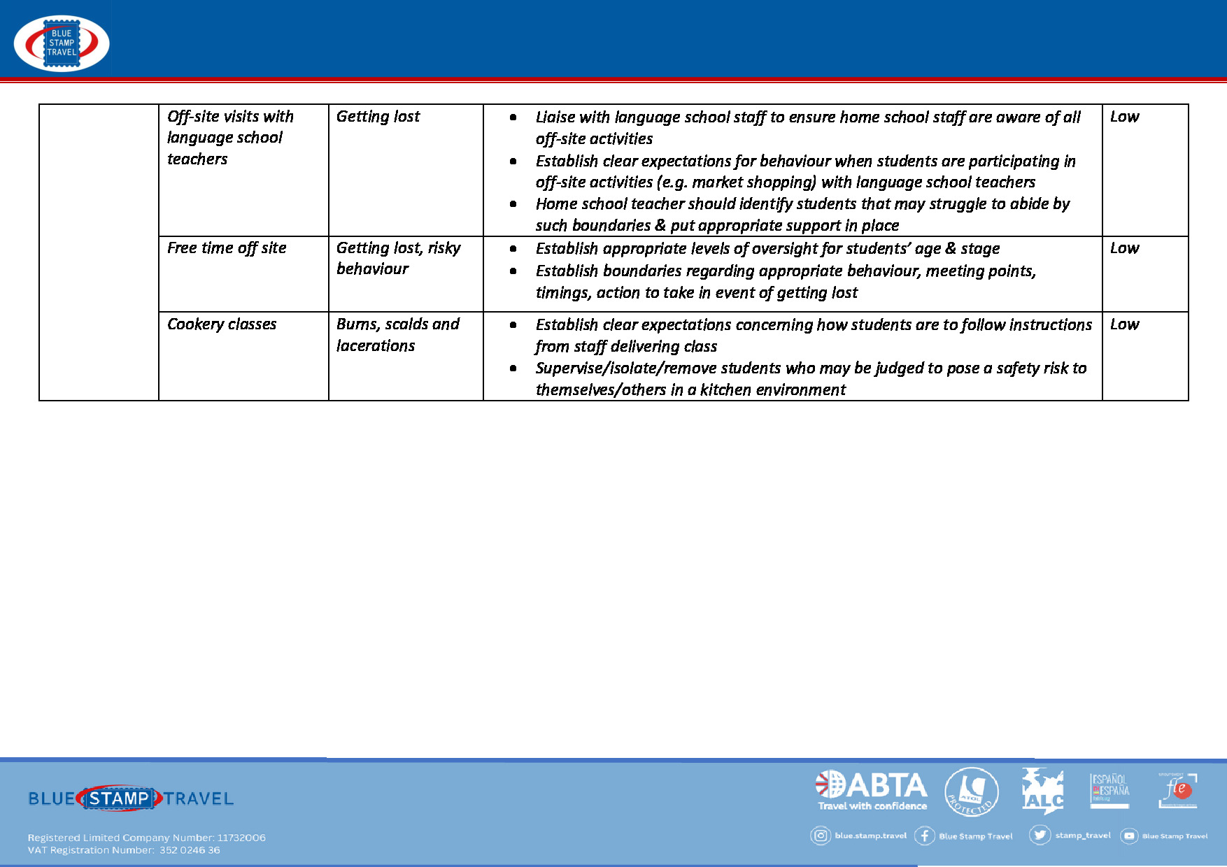 Blue Stamp Travel language school abroad generic risk assessment