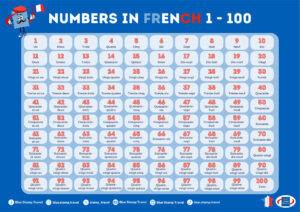French Number Mat 1–100