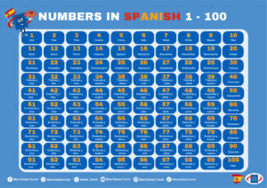 Spanish Number Mat 1–100