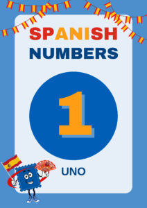 Spanish Numbers 1-100 Individual Pages