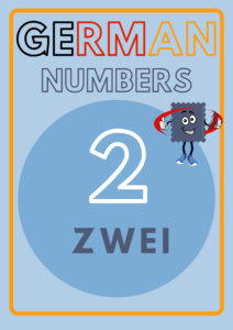 Numbers 1-20 in German