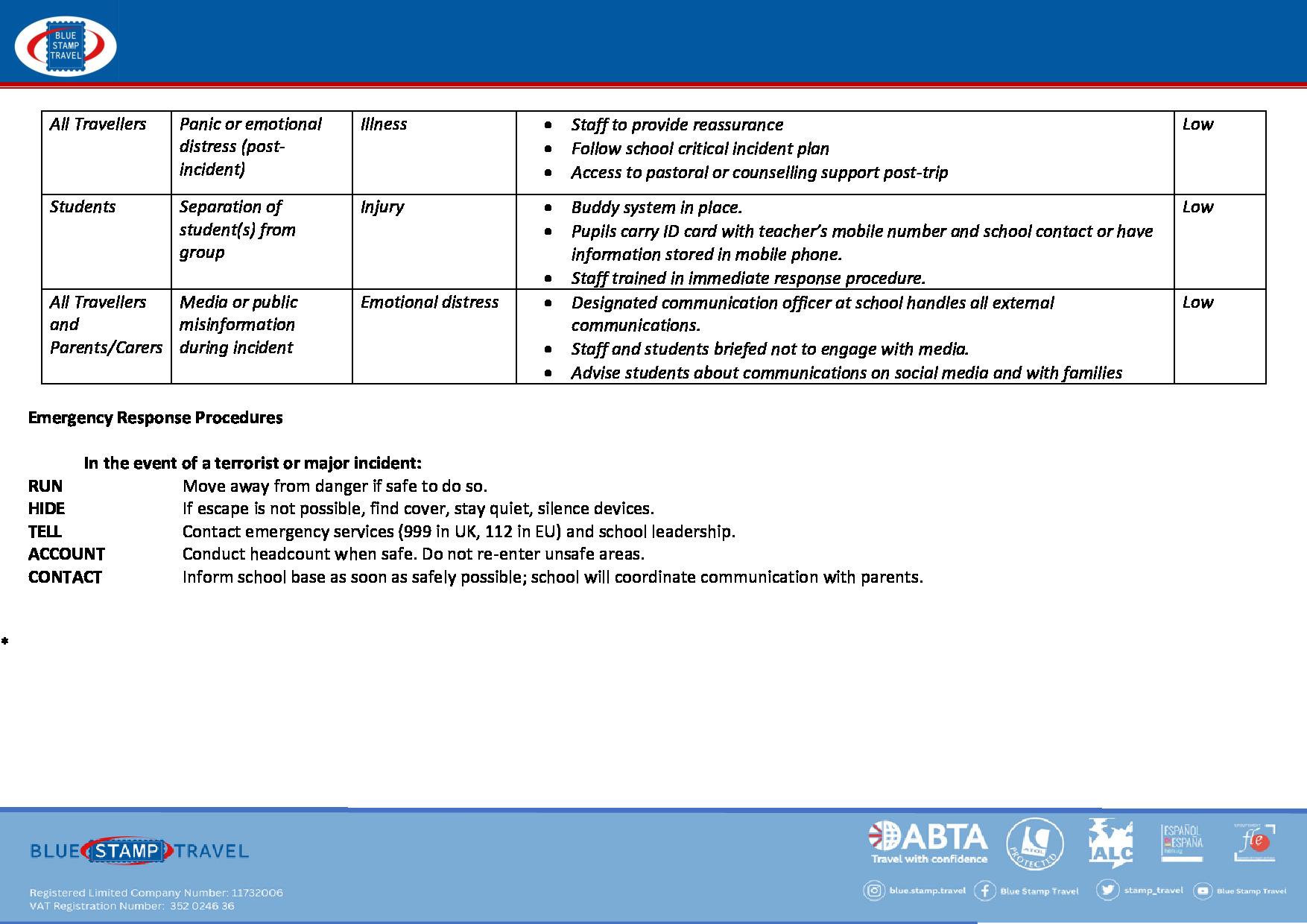 Terrorist Event or Major Incident Risk Assessment