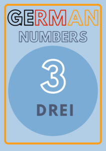 Numbers 1-20 in German