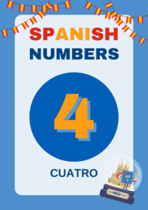 Spanish Numbers 1-100 Individual Pages