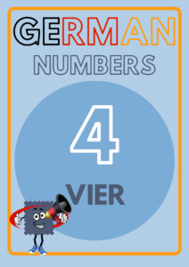 Numbers 1-20 in German