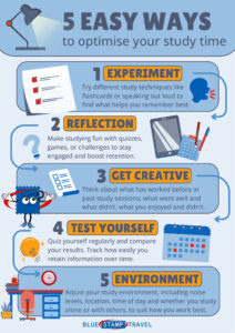 5 Easy Ways To Optimise Your Study Time