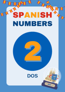 Spanish Numbers 1-100 Individual Pages