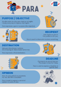 Por vs Para Classroom Handout