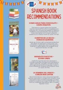 Spanish Book Recommendations