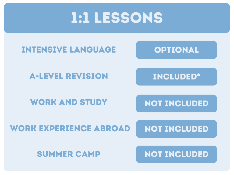 Individual Lessons
