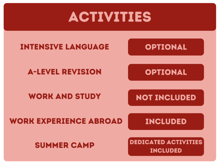 Cultural Activities