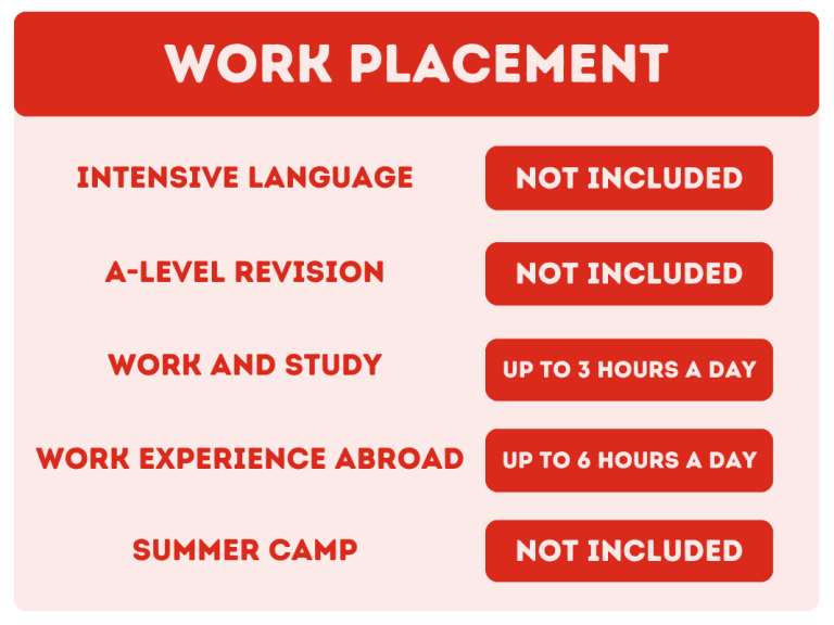 Work Placement