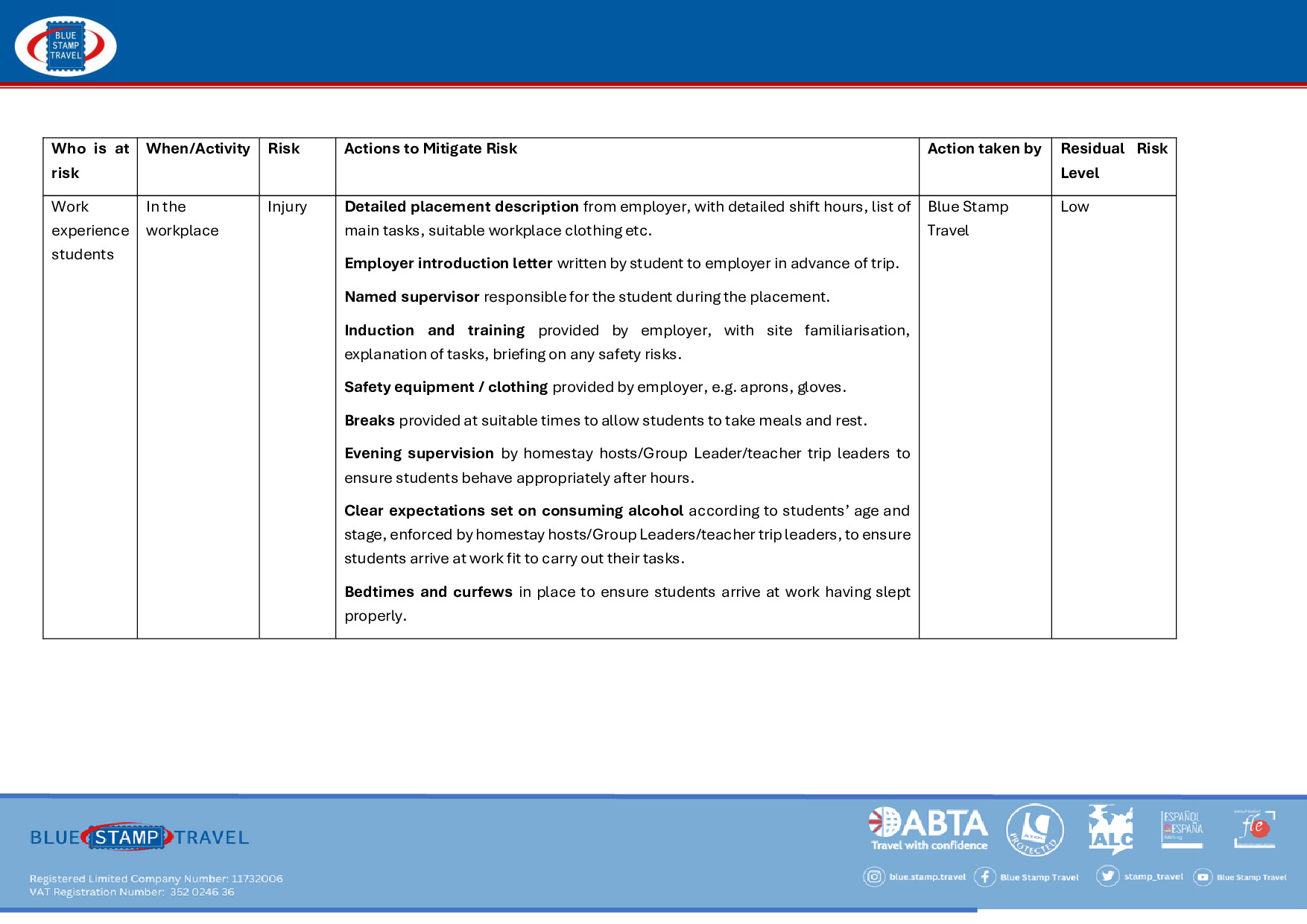 Work Experience Risk Assessment