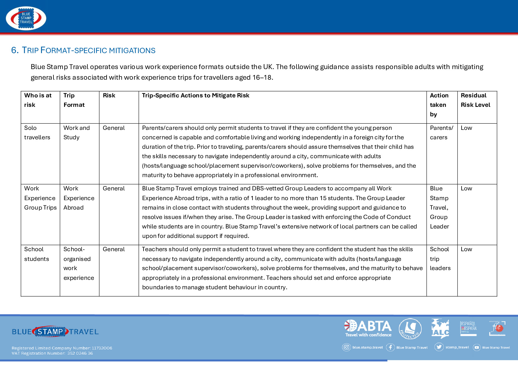Work Experience Risk Assessment